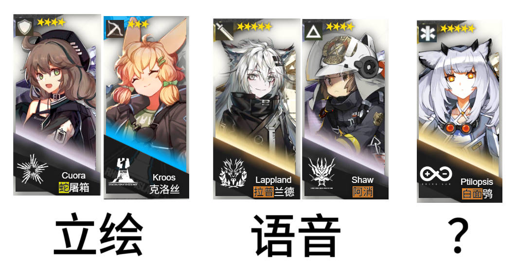 早期给我留下比较特别印象的基本都是与方舟这个灾难世界观的氛围反差很大的角色，包括语音和立绘两个层面；来自PRTS WIKI