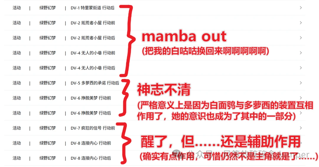 通过ArkSearch（ArkFans项目）反查得到，过滤条件为“人物=白面鸮”