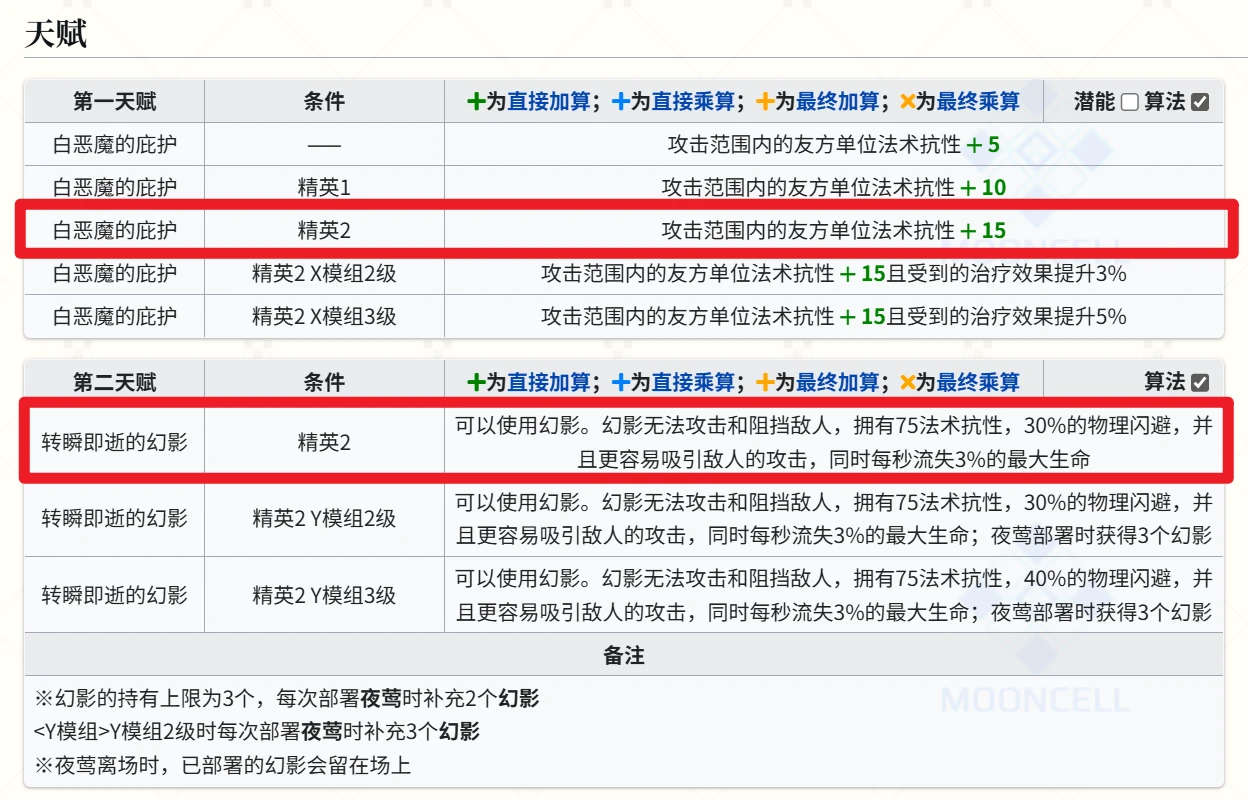 wtf我在读什么<br />我看不懂，但我大受震撼.jpg