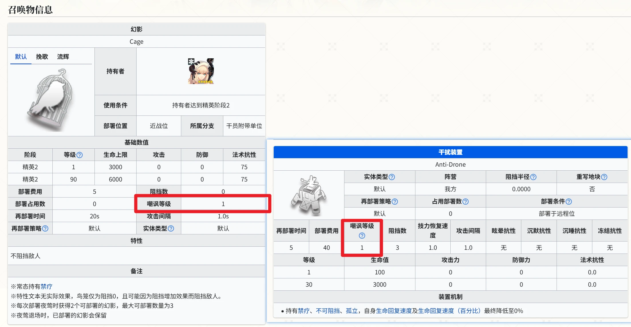 当然这有可能是因为嘲讽等级一致导致的，但是至少人家是平级