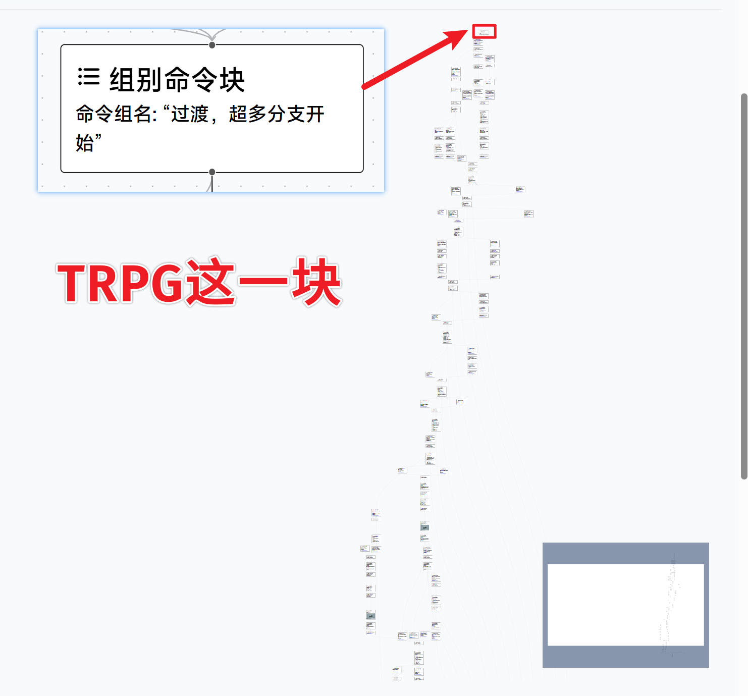 流程图3-4,itemId=10